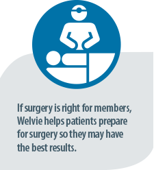 if surgery is right for members, Welvie helps patients prepare for surgery so they may have the best results. 